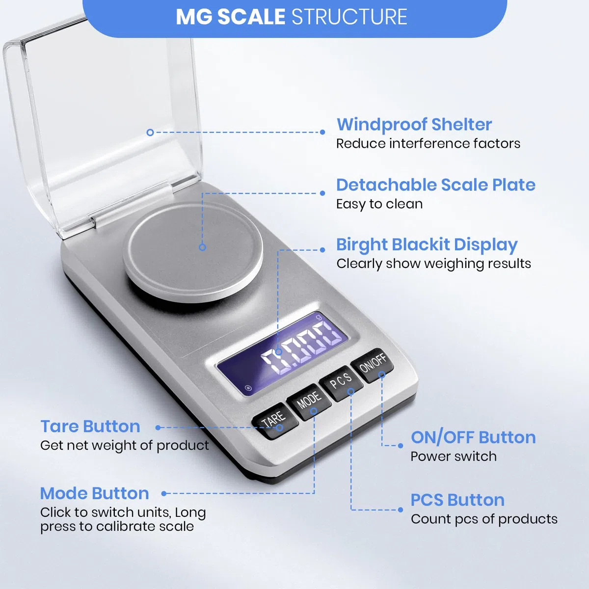 0,001g/50g Balance de Precision Milligrammes, Balance de Cuisine avec Poids D'étalonnage, Balance de Poche pour Poudres, Bijoux et Médicaments avec Pince à Épiler, Plateau de Pesée, Argent