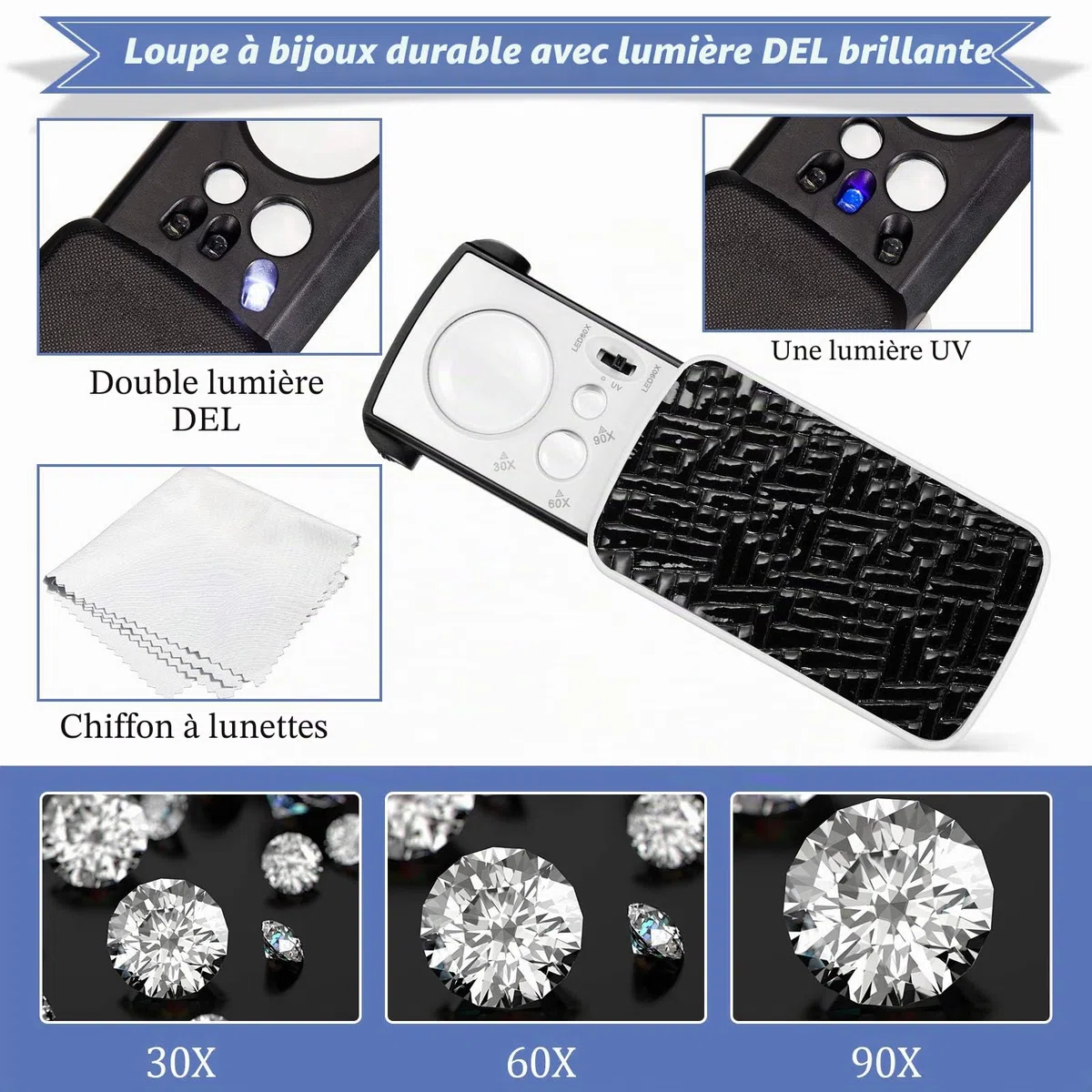 2 Pièces Loupe de Bijoutier Loupe Yeux Bijoutiers Illuminée 30X 60X 90X Boucle Loupe Bijoux avec Lumière Noire UV et Lumière LED Brillante pour Diamant Gemme Pièce Timbre Roche (Noir)