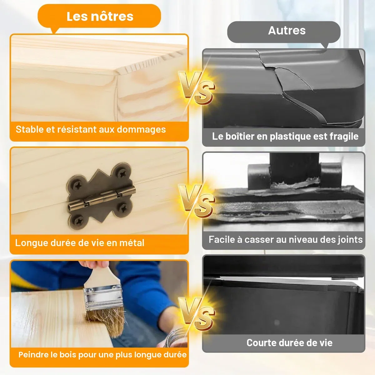 Boîte à Fiches en Bois, Boite a Fiches Index avec Couvercle 150 Fiches de Fiches(7.8 x12.5cm), Boîte de Vocabulaire pour Examens de Langue, Formation de Vocabulaire et Apprentissage Quotidien