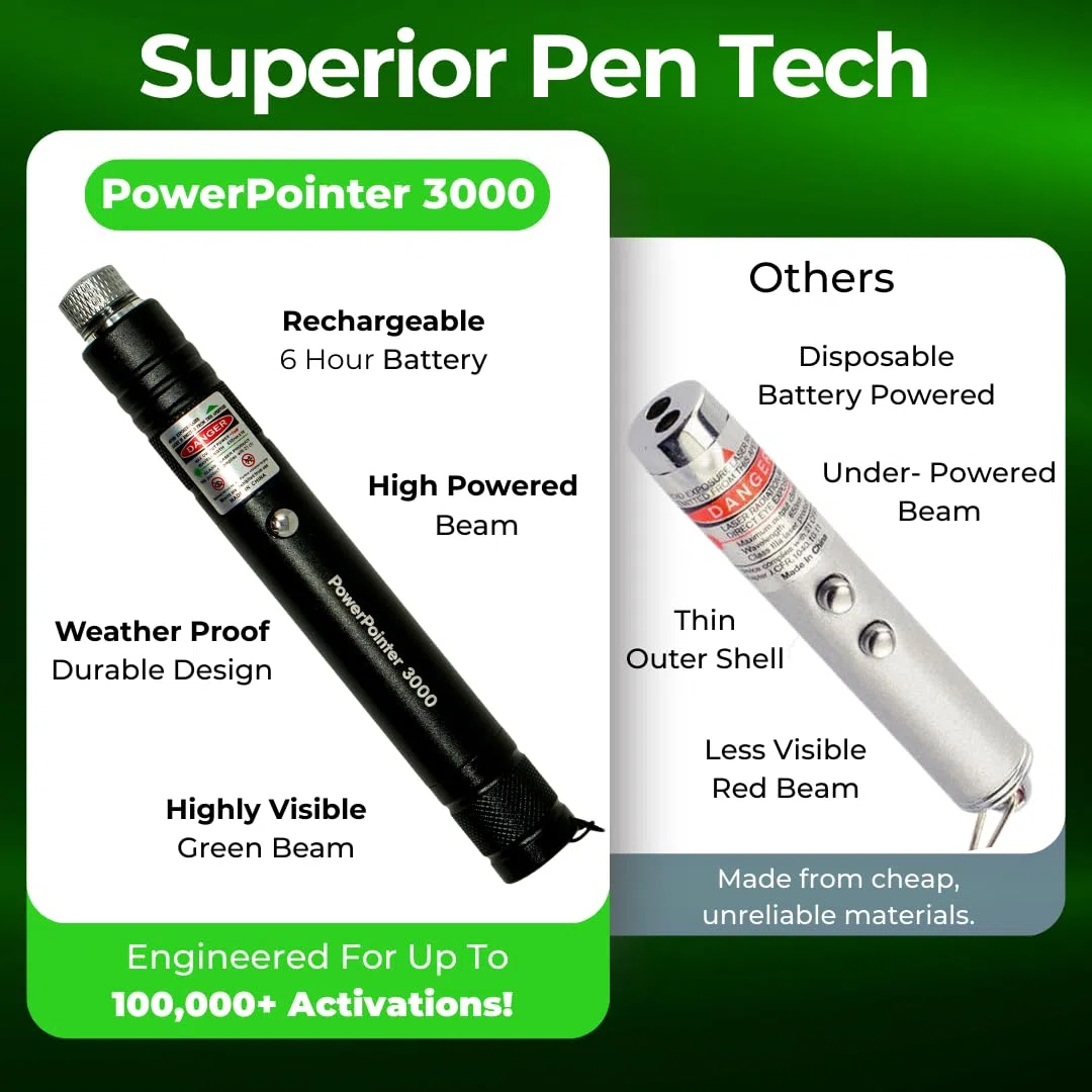 Power Pointer 3000 Lampe-torche avec projection de motif d’étoiles réglable – Lampe-torche avec embout en forme d’étoile intégré